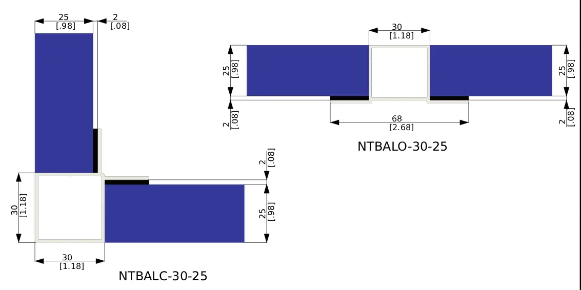TB ALO 4025 Framework Asset