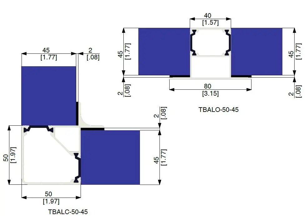 TB ALO 4025 Framework Asset