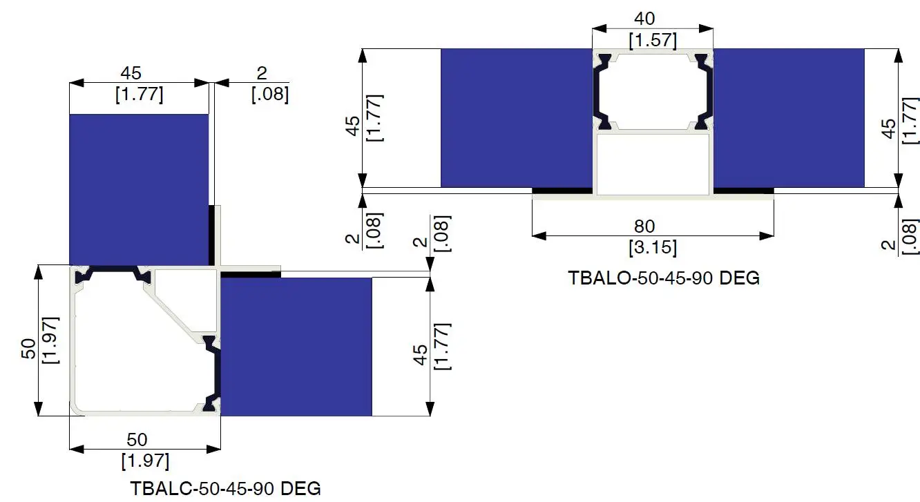 TB ALO 4025 Framework Asset