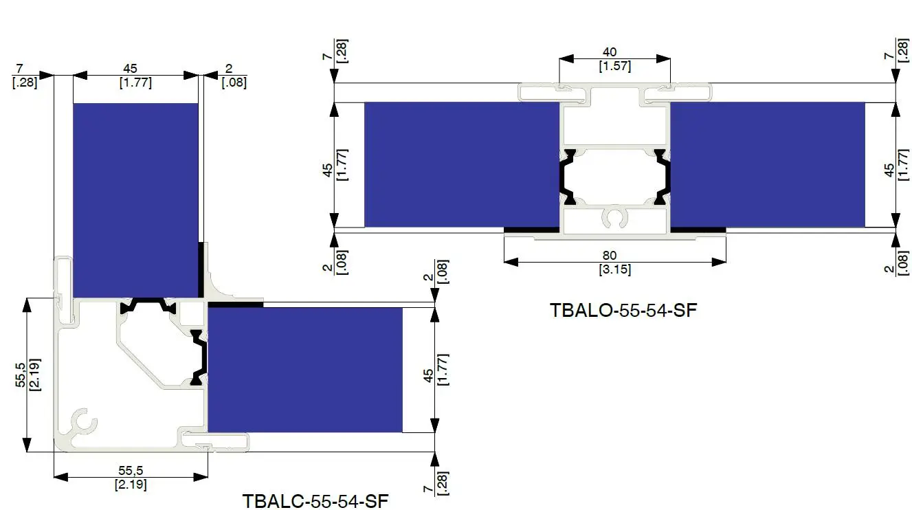 TB ALO 4025 Framework Asset