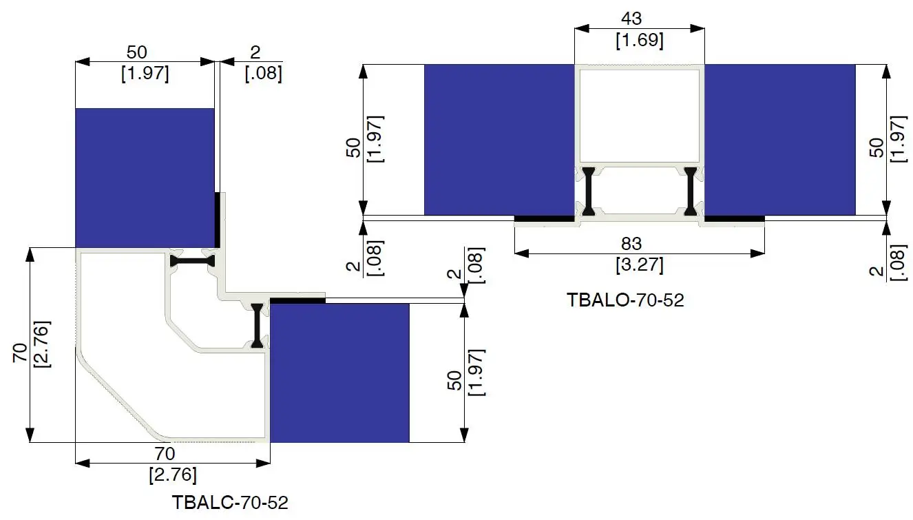 System Specs Section Profile Configuration