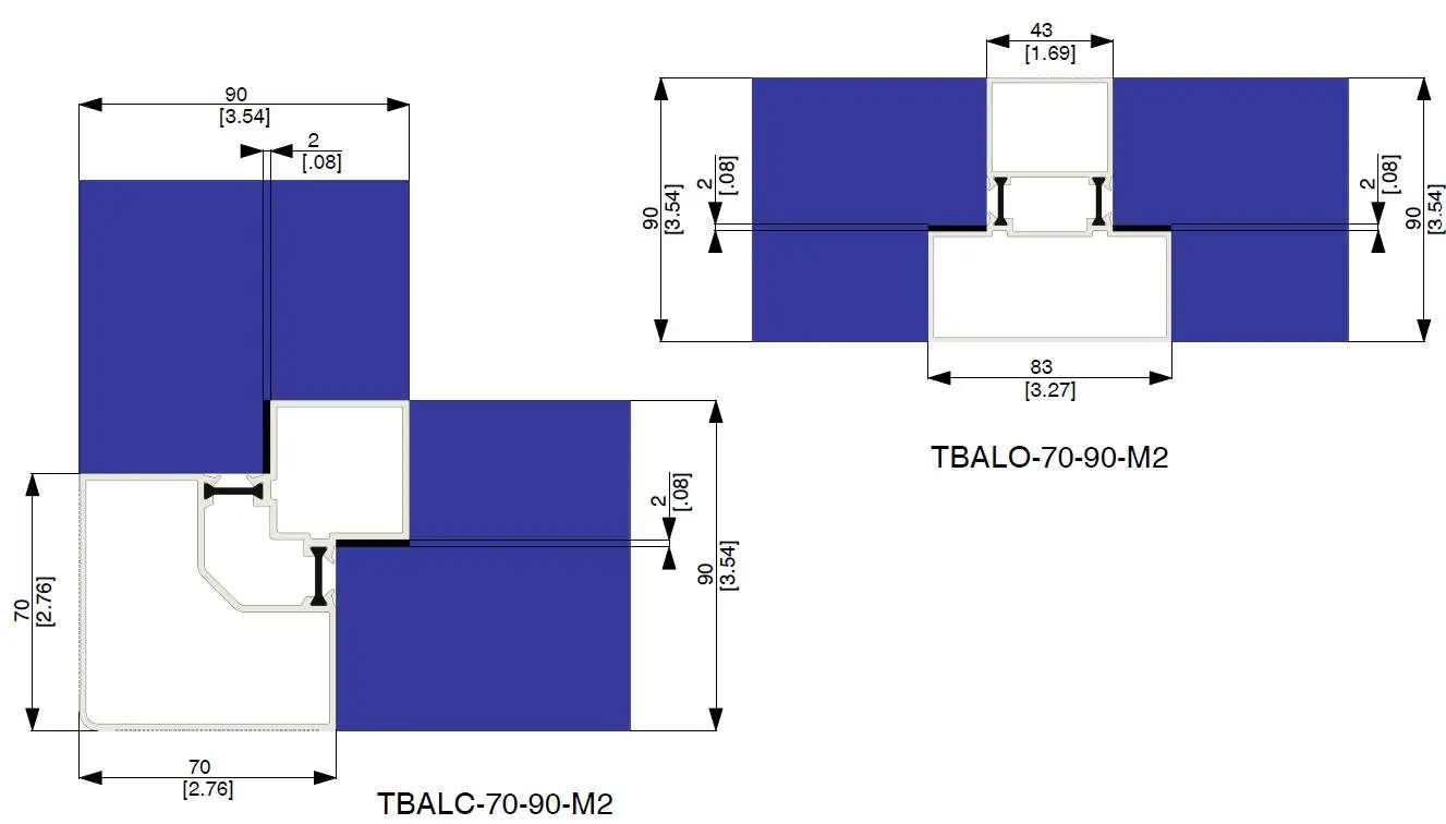 TB ALO 4025 Framework Asset